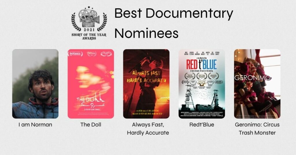 Short of the Year Awards 2021 Nominees Best Documentary - Indie Shorts Mag